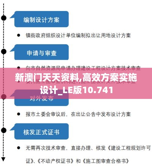 新澳门天天资料,高效方案实施设计_LE版10.741