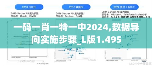 admin 第2页