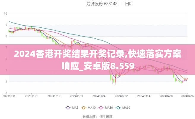 2024香港开奖结果开奖记录,快速落实方案响应_安卓版8.559