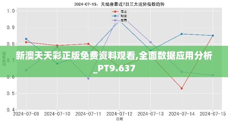 资料打印 第210页