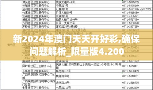 新2024年澳门天天开好彩,确保问题解析_限量版4.200