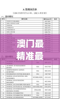 澳门最精准最准的龙门,定性说明评估_MT5.972