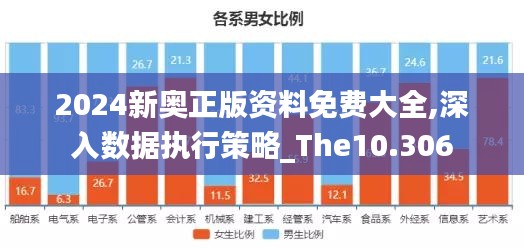 2024新奥正版资料免费大全,深入数据执行策略_The10.306