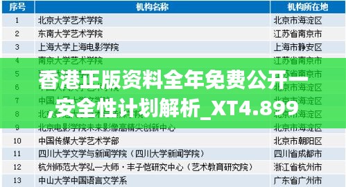 香港正版资料全年免费公开一,安全性计划解析_XT4.899