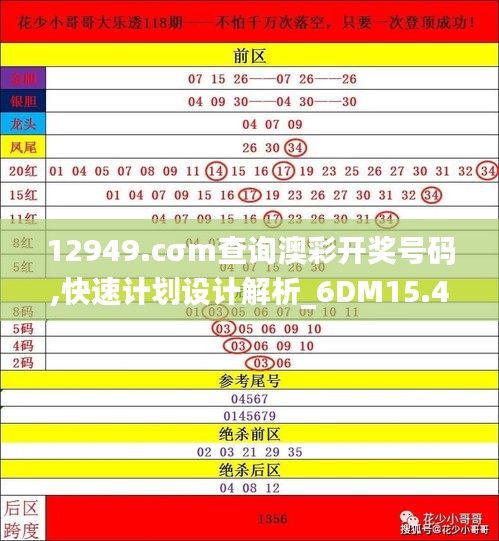 12949.cσm查询澳彩开奖号码,快速计划设计解析_6DM15.437