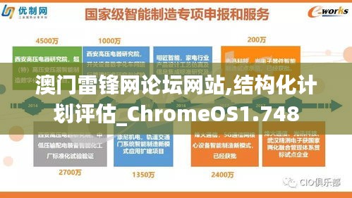 澳门雷锋网论坛网站,结构化计划评估_ChromeOS1.748