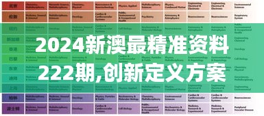 2024新澳最精准资料222期,创新定义方案剖析_顶级款5.846