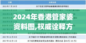 2024年香港管家婆资料图,权威诠释方法_超级版9.531