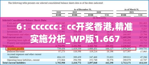 6：cccccc：cc开奖香港,精准实施分析_WP版1.667