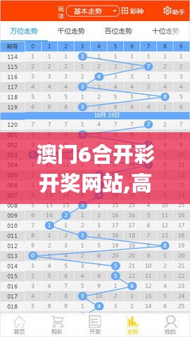 澳门6合开彩开奖网站,高效实施方法分析_Tizen13.563