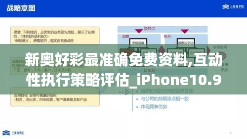 新奥好彩最准确免费资料,互动性执行策略评估_iPhone10.930