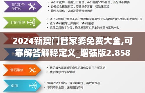 2024新澳门管家婆免费大全,可靠解答解释定义_增强版2.858