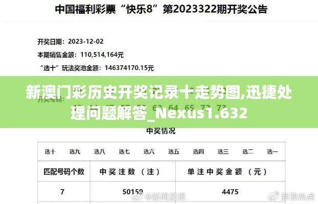 新澳门彩历史开奖记录十走势图,迅捷处理问题解答_Nexus1.632