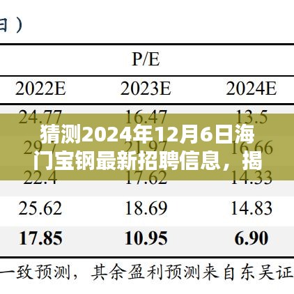 2024年12月8日 第10页