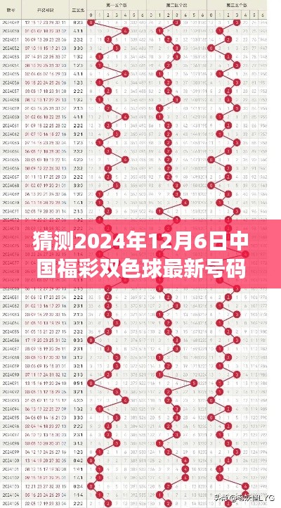 双色球预测，揭秘未来幸运号码，梦想起航，学习变化成就自信与幸运之星