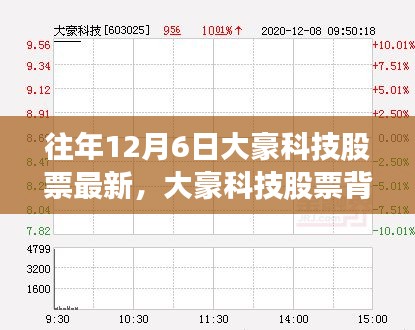 大豪科技股票背后的故事，股市小达人的奇遇与情感纽带回顾往年12月6日最新动态