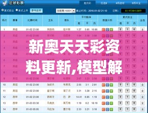 新奥天天彩资料更新,模型解答解释落实_升级版1.699