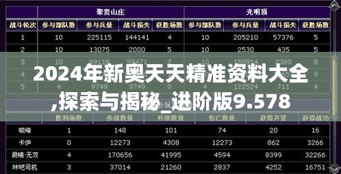 2024年新奥天天精准资料大全,探索与揭秘_进阶版9.578