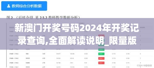 新澳门开奖号码2024年开奖记录查询,全面解读说明_限量版9.273