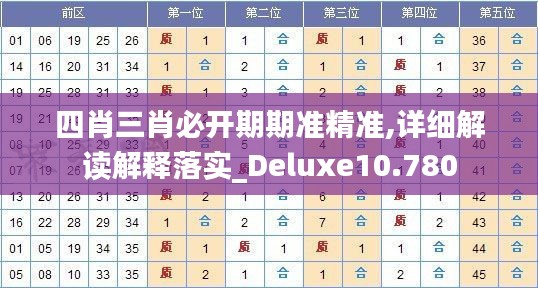 四肖三肖必开期期准精准,详细解读解释落实_Deluxe10.780