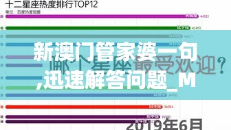 新澳门管家婆一句,迅速解答问题_MP10.126