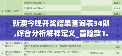 新澳今晚开奖结果查询表34期,综合分析解释定义_冒险款1.488