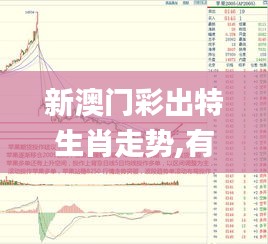 新澳门彩出特生肖走势,有效解答解释落实_Surface6.733