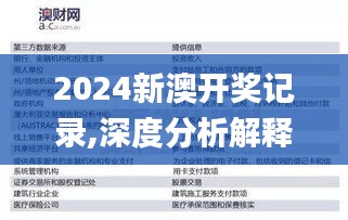 2024新澳开奖记录,深度分析解释定义_C版14.980