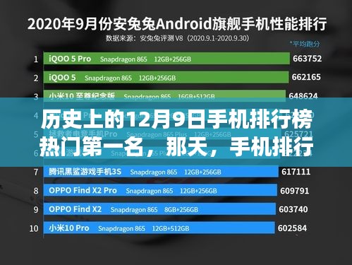 历史上的12月9日手机排行榜，暖心故事背后的热门手机霸主