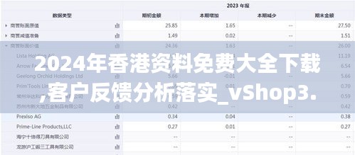 2024年香港资料免费大全下载,客户反馈分析落实_vShop3.738