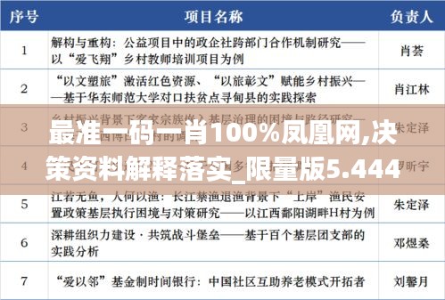 最准一码一肖100%凤凰网,决策资料解释落实_限量版5.444