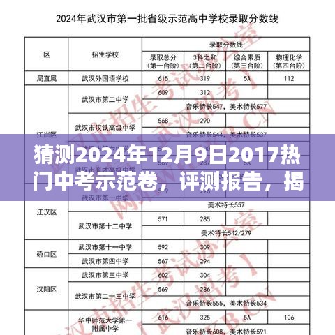 揭秘中考示范卷，预测与解析 2024年中考热点示范卷评测报告及预测趋势分析​​​​​​​​​​​​​​​​​​​​​​​​​​​​​​​​​​​​​​​​​​​​​​​​​​​​​​​​​​​​​​​​。