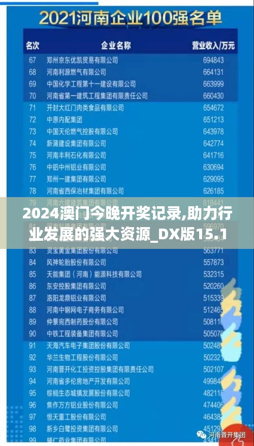 2024澳门今晚开奖记录,助力行业发展的强大资源_DX版15.179