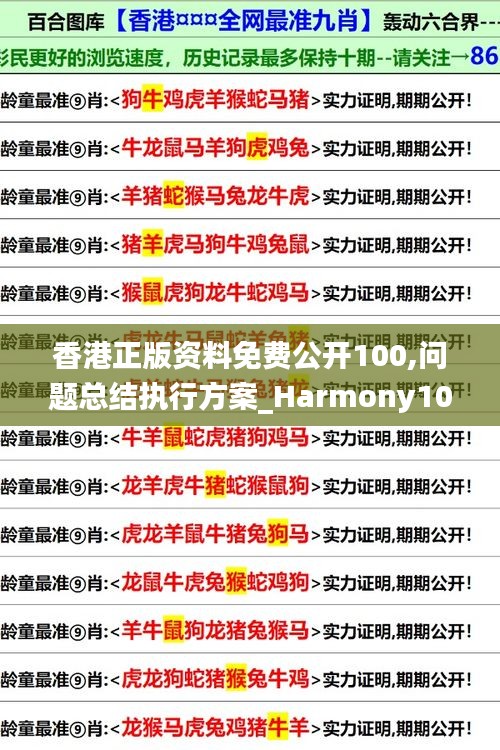 香港正版资料免费公开100,问题总结执行方案_Harmony10.405