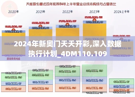 2024年新奥门天天开彩,深入数据执行计划_4DM110.109