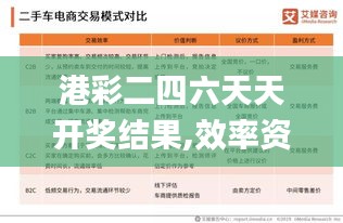 港彩二四六天天开奖结果,效率资料解释落实_网红版10.624