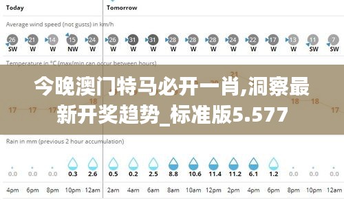 今晚澳门特马必开一肖,洞察最新开奖趋势_标准版5.577