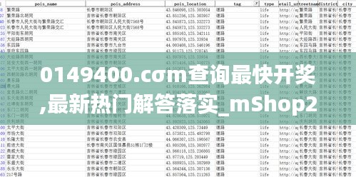 0149400.cσm查询最快开奖,最新热门解答落实_mShop2.479