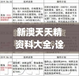 新澳天天精资科大全,诠释解析落实_经典版10.835