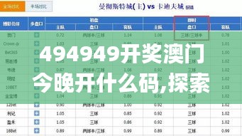 494949开奖澳门今晚开什么码,探索与解析_WP版1.448