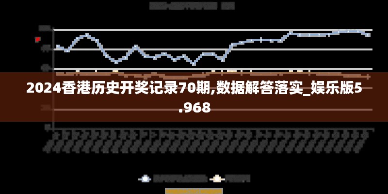 2024香港历史开奖记录70期,数据解答落实_娱乐版5.968