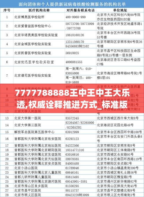 7777788888王中王中王大乐透,权威诠释推进方式_标准版7.919