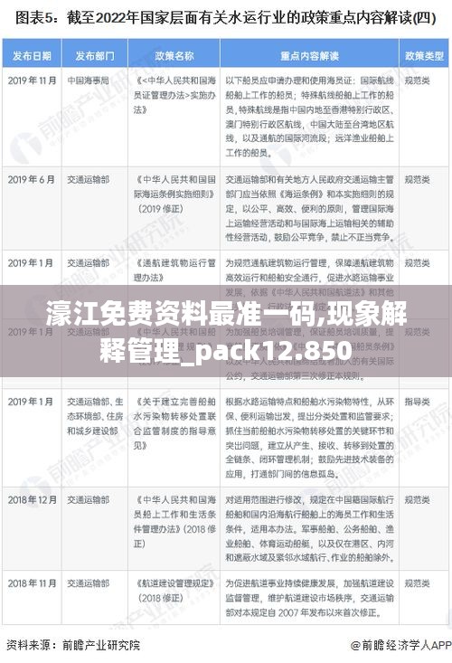 濠江免费资料最准一码,现象解释管理_pack12.850