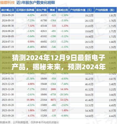 揭秘未来科技趋势，预测2024年12月9日全新电子产品展望