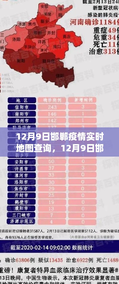 12月9日邯郸疫情实时地图查询，价值、争议与我的观察