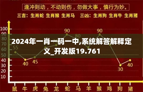 2024年一肖一码一中,系统解答解释定义_开发版19.761