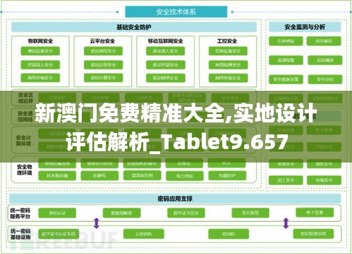 新澳门免费精准大全,实地设计评估解析_Tablet9.657