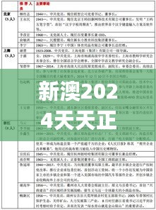 2024年12月10日 第93页