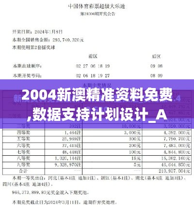 2004新澳精准资料免费,数据支持计划设计_Advance6.289