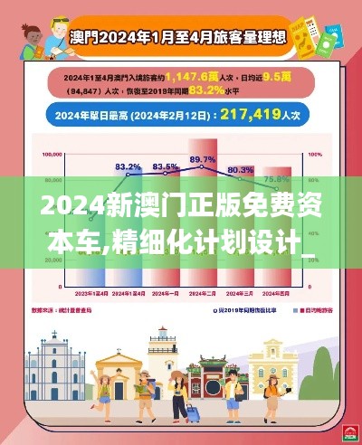 2024新澳门正版免费资本车,精细化计划设计_Nexus2.358